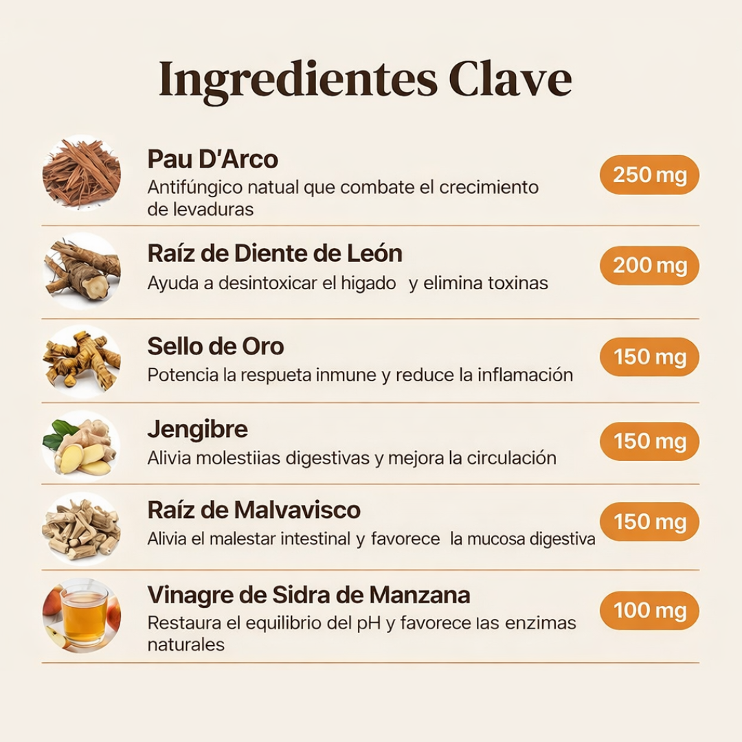 Gotero Natural para Infecciones por Hongos