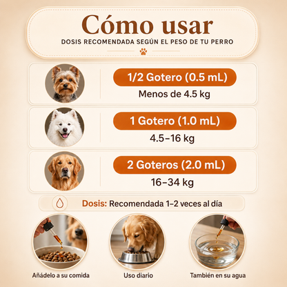 Tratamiento Natural contra Hongos e Infecciones