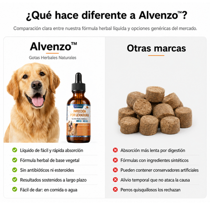 Fórmula Veterinaria Natural para Eliminar Hongos en Perros